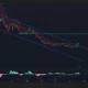 Ethena price has broken out of a descending parallel channel pattern on the daily chart.