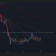 Ethereum price has formed a cup and handle pattern on the daily chart.