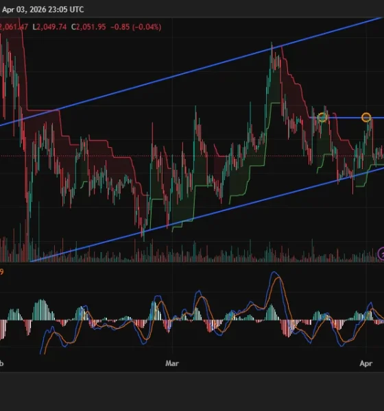 Will Ethereum price clear $2,163 resistance or confirm a double top as the 4H MACD turns bullish? - 1