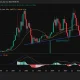 Will Ethereum price recover to $2,440 as it bounces off a multiyear support trendline? - 2