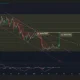 Ethereum price has broken out of a descending parallel channel pattern on the daily chart.