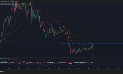 Ethereum price is testing the $2,400 horizontal trendline on the daily chart.