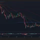 Ethereum price and MACD chart.