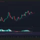 Ethereum price is testing an ascending trendline support on the daily chart.