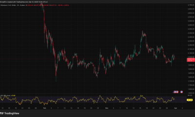 Bitmine Scoops $147M in Ethereum Crypto, Extends Five-Week Buying Streak