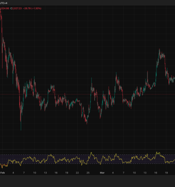 Bitmine Scoops $147M in Ethereum Crypto, Extends Five-Week Buying Streak