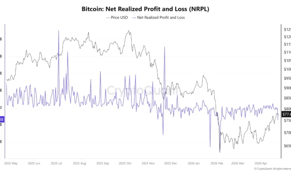 Bitcoin Bottom Signal? NRPL and NUPL Data Point to a Slow Recovery Phase