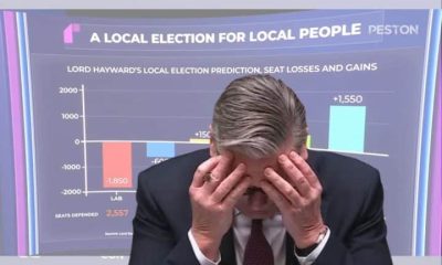 Keir Starmer in front of a bad poll Labour