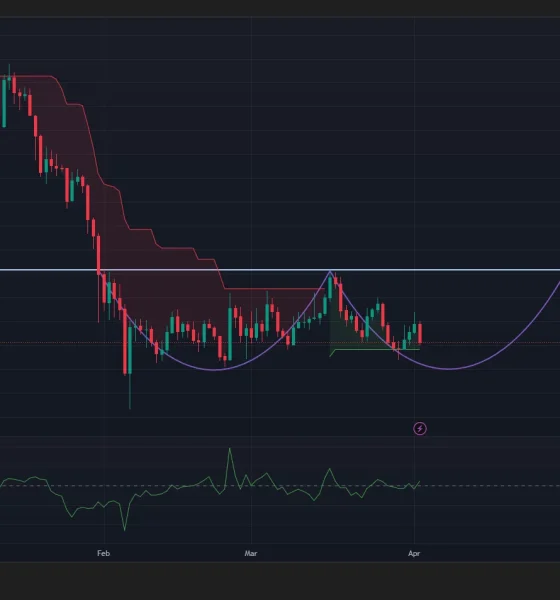 Chainlink price appears to be forming a double bottom pattern on the daily chart.