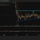 Can Chainlink price break $10 as it clears a compressed SMA ribbon on the 4H chart? - 2