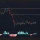 Chainlink price, MACD chart.