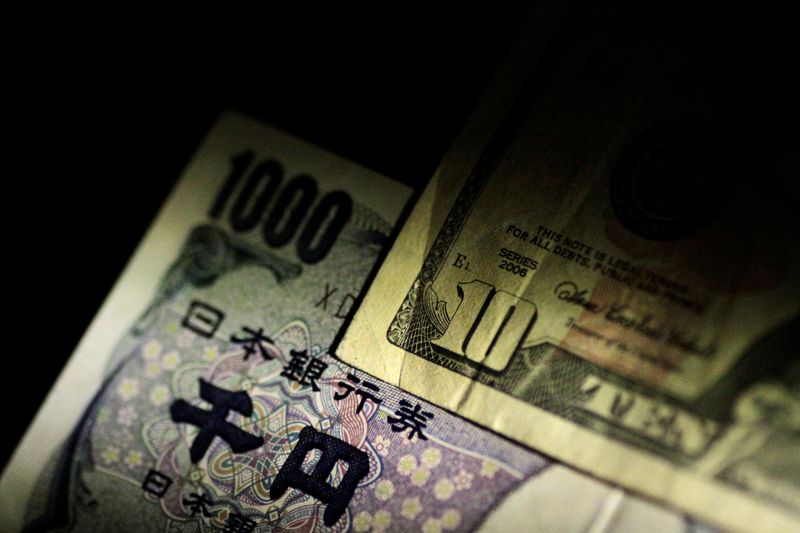 Analysis-Investors reload yen shorts in intervention test