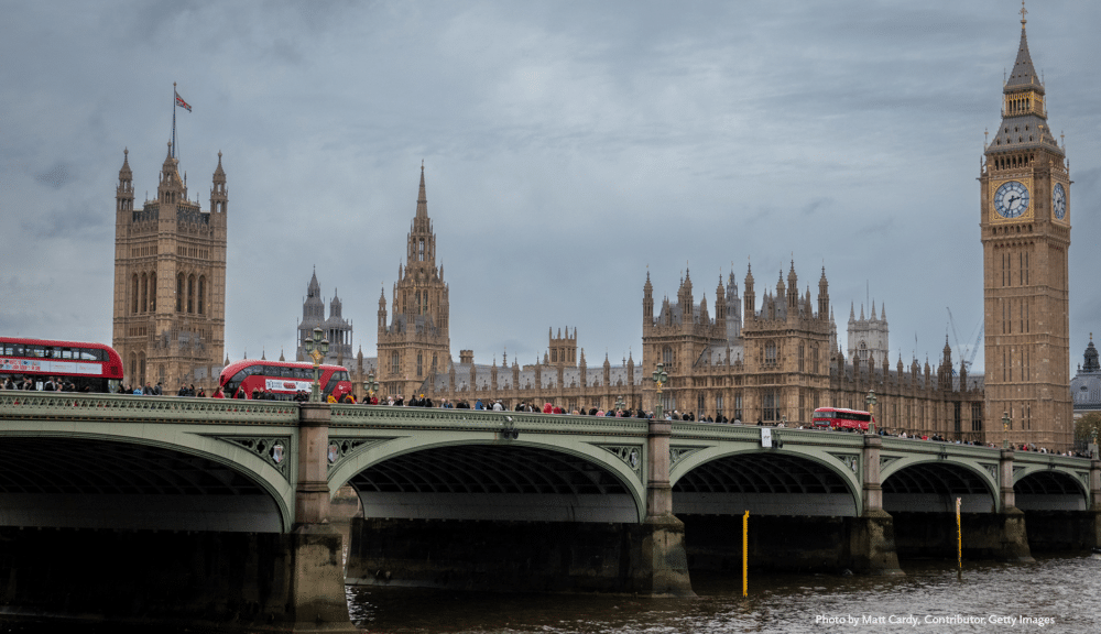 The limits of dynamic alignment