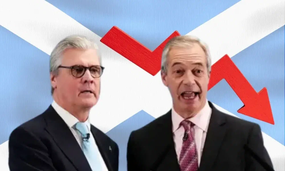 Reform UK nosedive in Scotland following candidate chaos