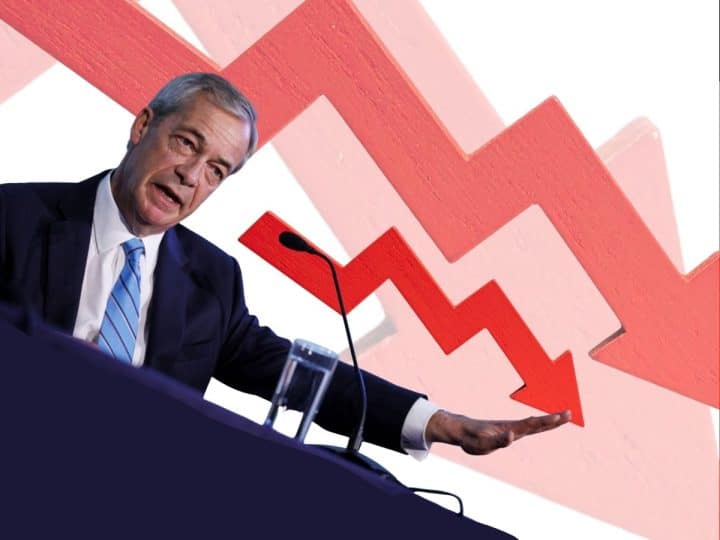 Nigel fARAGE WITH DOWN POINTING ARROWS, reform