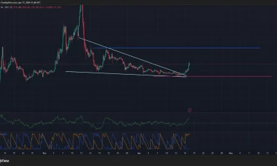 Pi Network price has broken out of a falling wedge pattern on the daily chart.