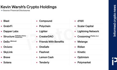 Who is Kevin Warsh, Trump's Federal Reserve nominee?