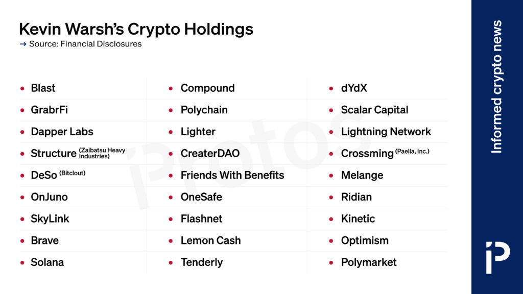 Who is Kevin Warsh, Trump's Federal Reserve nominee?
