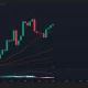 RAVE 4-hour/USDT price chart.