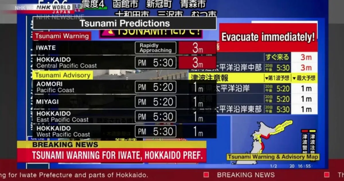 Powerful earthquake rocks Tokyo sparking fears of 10ft tsunami | News World