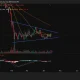 Will Solana price break out of its symmetrical triangle as a daily MACD crossover confirms? - 2