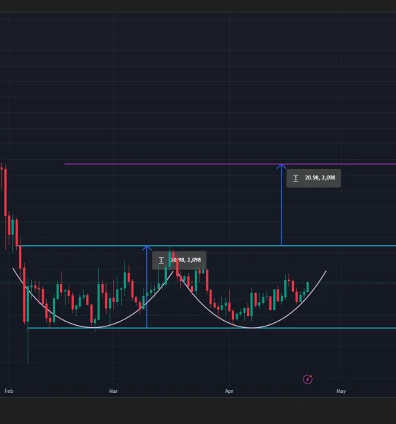 Solana price is forming a double bottom pattern on the daily chart.
