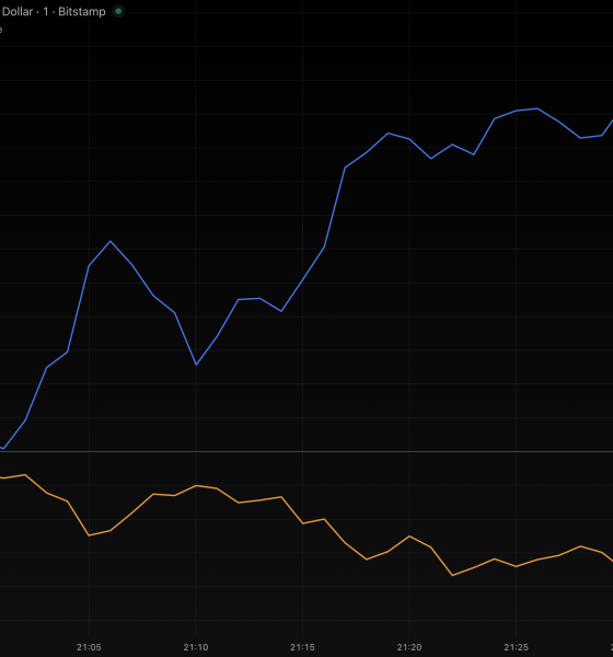 Traders panicked during Trump’s Iran war speech