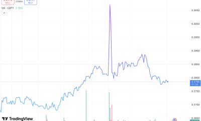 Liquity accused of 'market manipulation' after Circle acquisition April Fools'