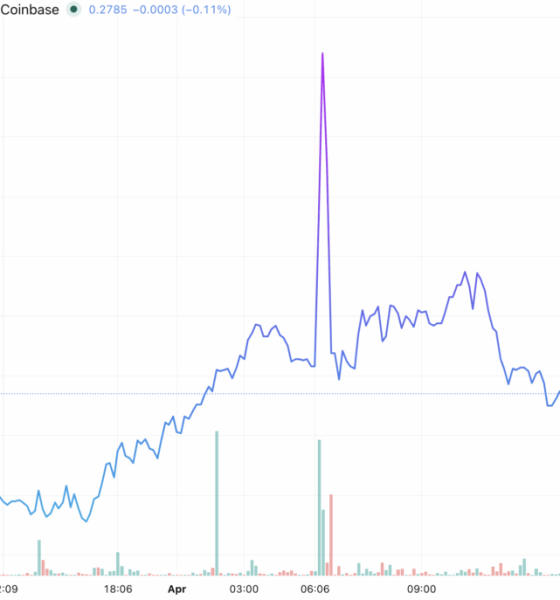 Liquity accused of 'market manipulation' after Circle acquisition April Fools'