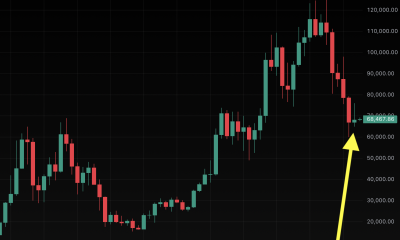 Bitcoin’s best month since September was a 1.8% gain