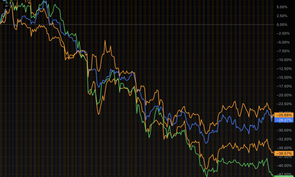 The slow-motion 'bank run' in private credit