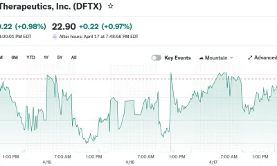 Definium Therapeutics, Inc. (DFTX)