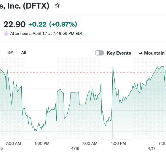 Definium Therapeutics, Inc. (DFTX)