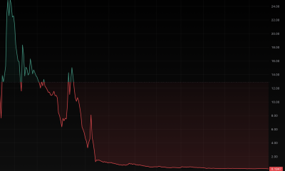 Bitcoin 2026 opens to empty seats, protests, awkward moments