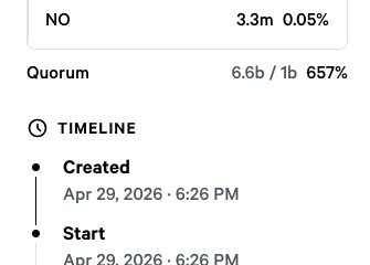 WLFI token falls 18% as governance vote branded a 'scam'