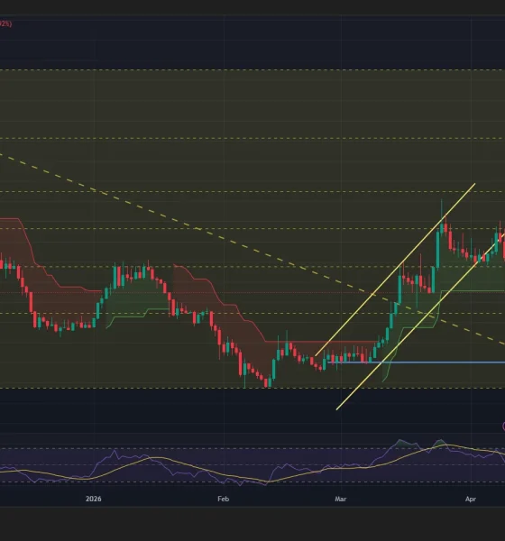 Bittensor price has broken from an ascending parallel channel pattern on the daily chart.