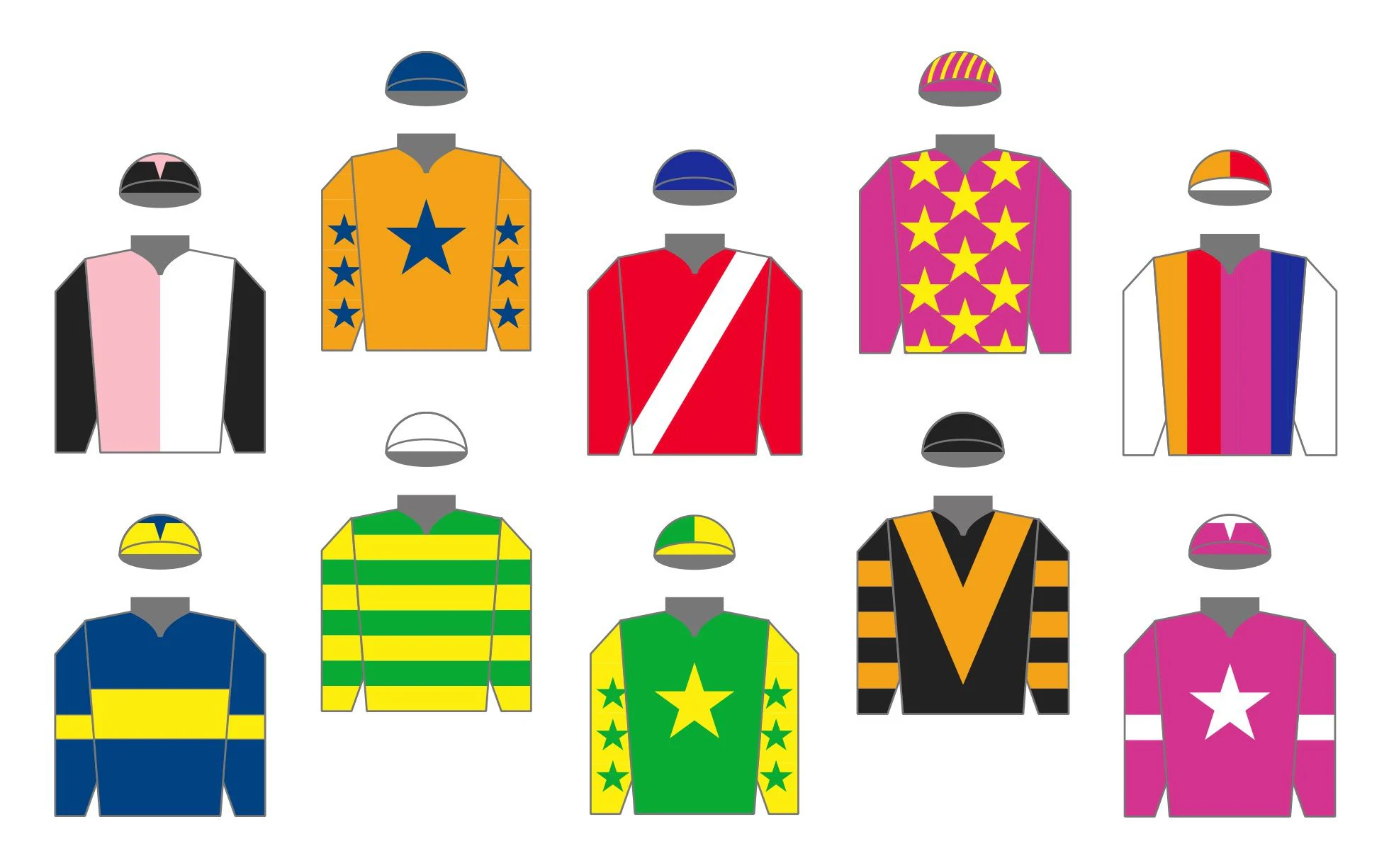 Grand National runners, riders and odds for 2026: Full horse list