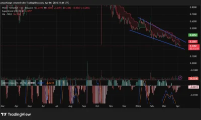 Will Worldcoin price set a new all-time low despite Eightco's $326M bet? - 1