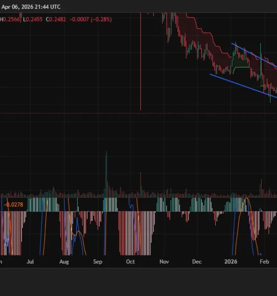 Will Worldcoin price set a new all-time low despite Eightco's $326M bet? - 1