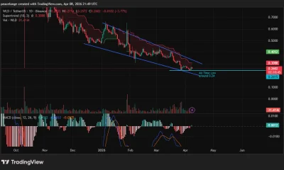 Will Worldcoin price set a new all-time low as descending channel lower boundary converges on $0.24 support? - 1