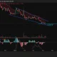 Will Worldcoin price set a new all-time low as descending channel lower boundary converges on $0.24 support? - 1