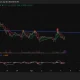 Will XRP price fall below $1.30 support after a failed breakout at $1.35? - 1