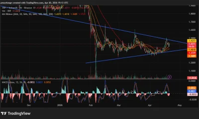 Will XRP price break out of the symmetrical triangle or slide as the 4H MACD turns bearish at the apex? - 2