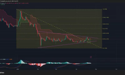 XRP price is close to a bullish breakout from a symmetrical triangle pattern on the daily chart.