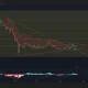 XRP price is close to a bullish breakout from a symmetrical triangle pattern on the daily chart.