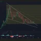Zcash price has broken out of a falling wedge pattern on the daily chart.