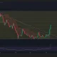 Zcash price has broken out of a descending triangle on the daily chart.