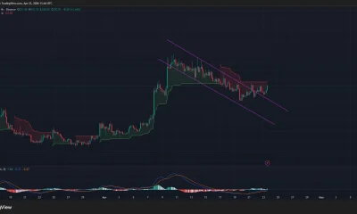 Zcash price has broken out of a descending parallel channel pattern on the 4-hour chart.