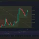 Zcash price 24-hour/USDT chart.