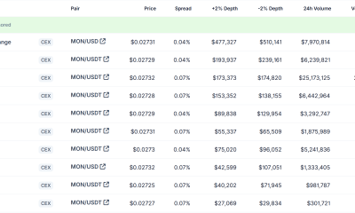 MON Has Not Appeared on Binance